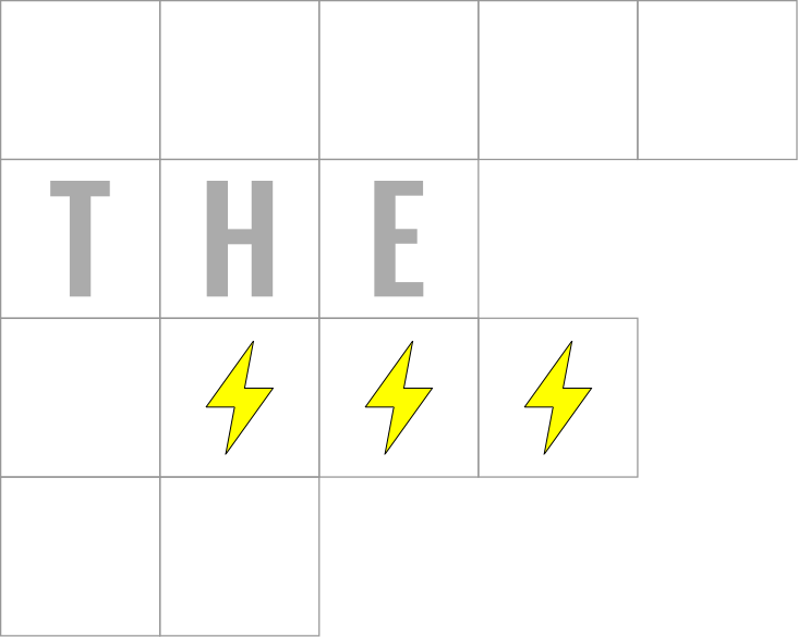Start The F Up